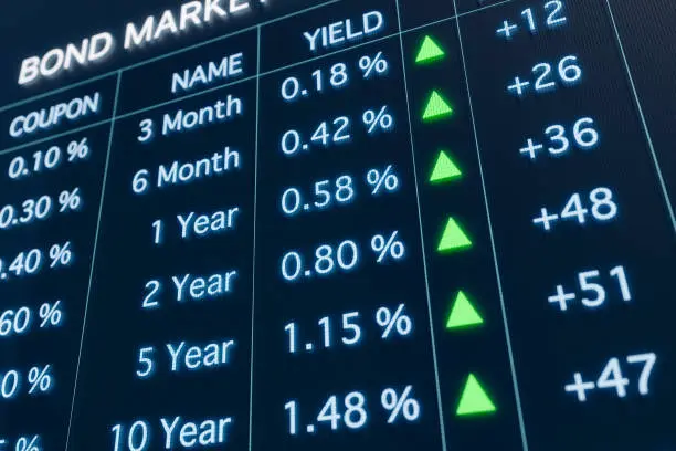 Image showing a trader practicing disciplined risk management by setting stop-loss orders and adhering to trading rules, symbolizing the importance of discipline and patience in successful trading strategies.